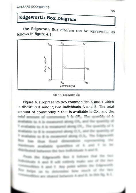 distribution possibilities box econ|Welfare economics I: Edgeworth box .